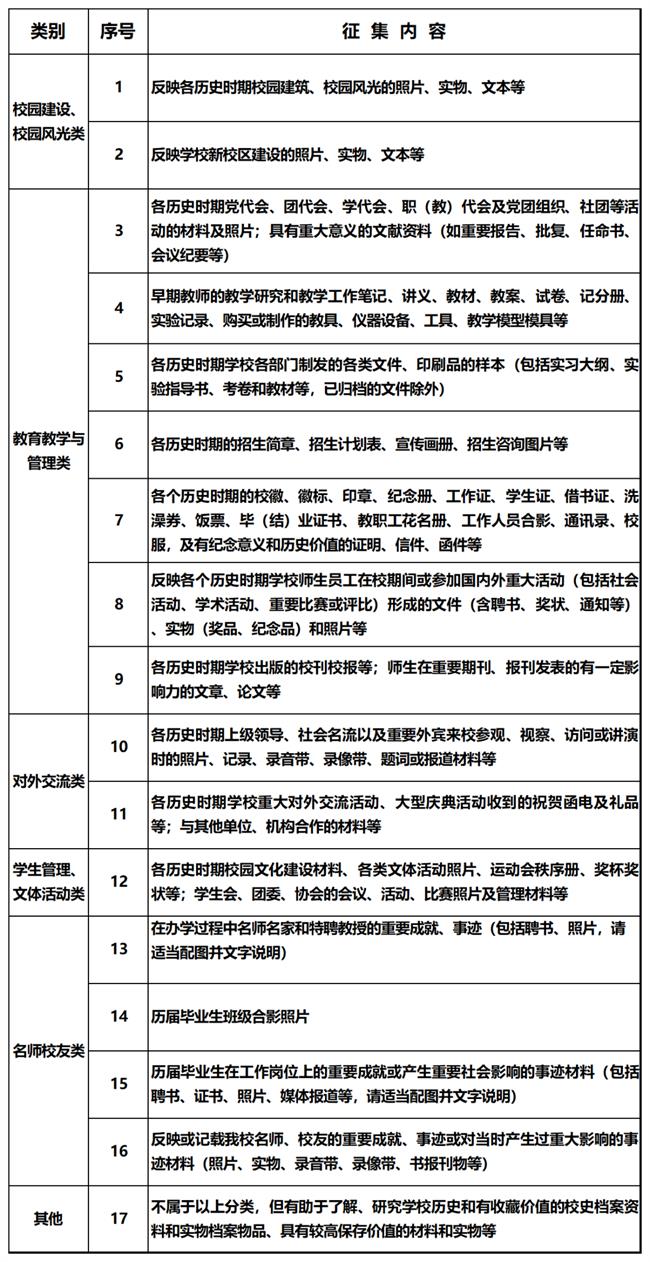 微信图片_20230315100911.png 微信图片_20230315100911.png