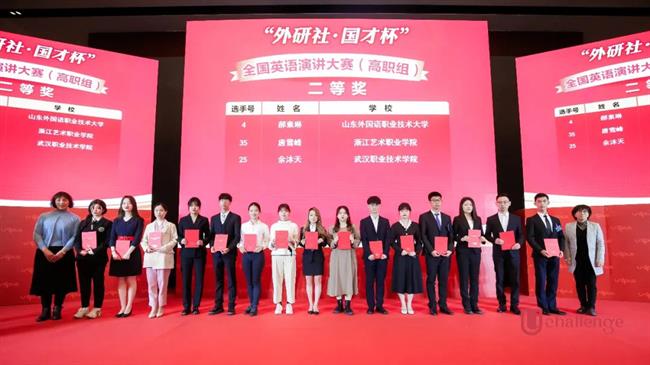 12指导学生参加2020“外研社·国才杯”全国英语演讲大赛荣获二等奖.jpg 12指导学生参加2020“外研社·国才杯”全国英语演讲大赛荣获二等奖.jpg